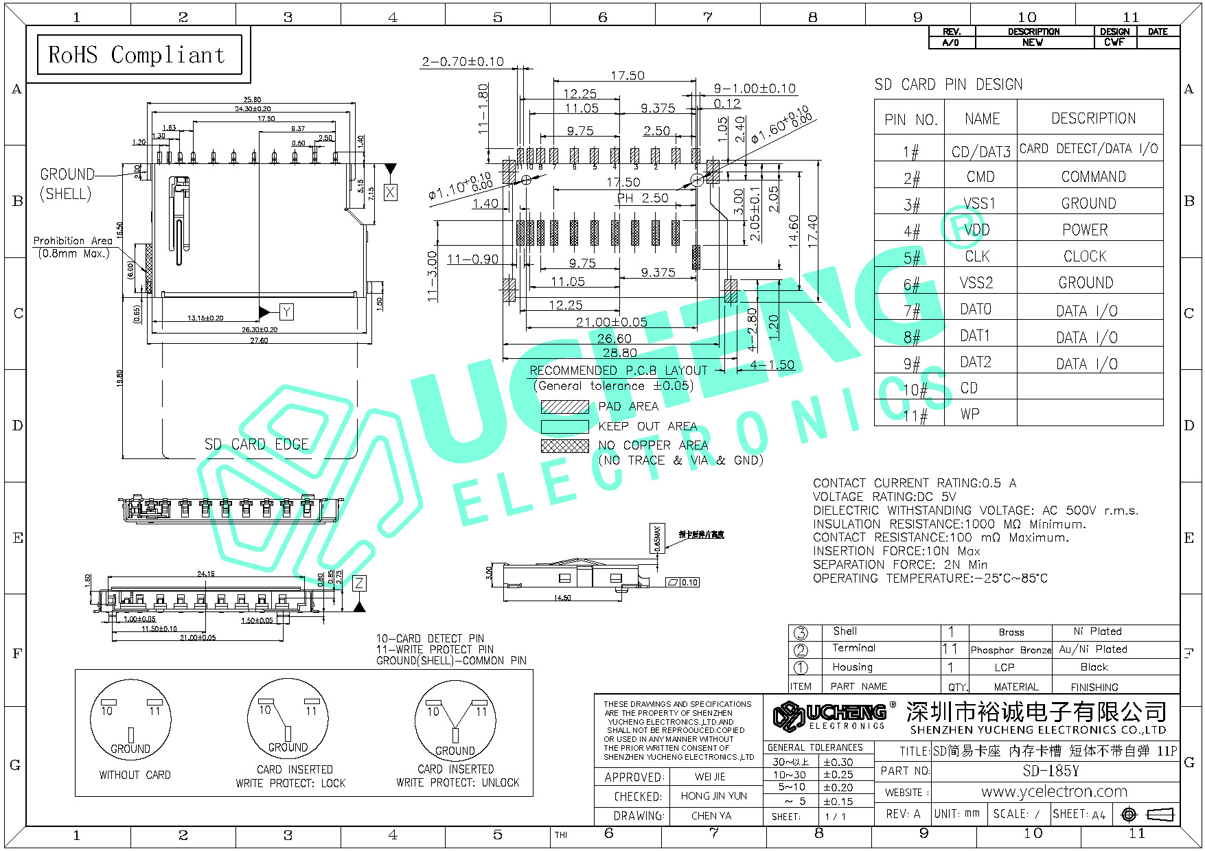 SD-185Y-SD简易卡座 内存卡槽 短体不带自弹 11P--