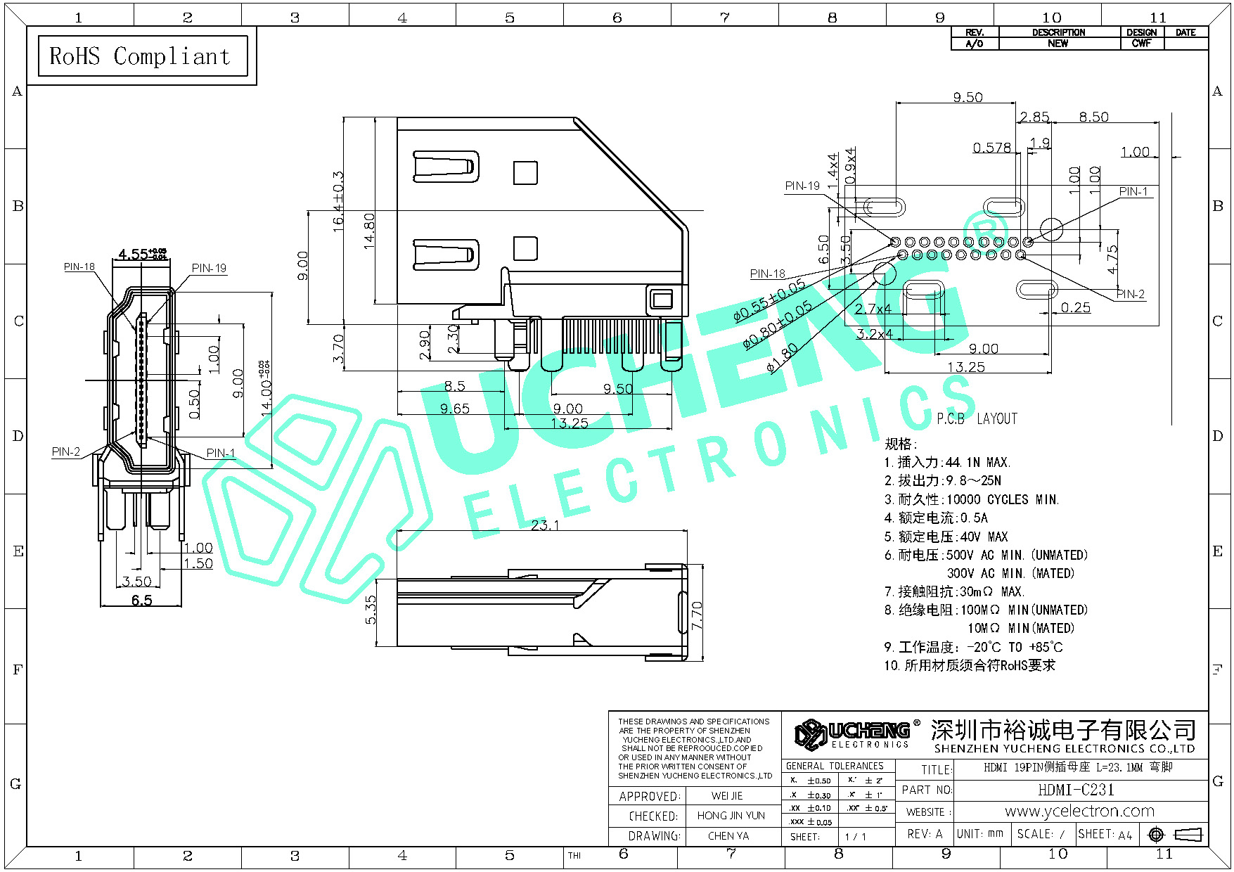 HDMI-C231-HDMI 19PIN侧插母座 L=23-