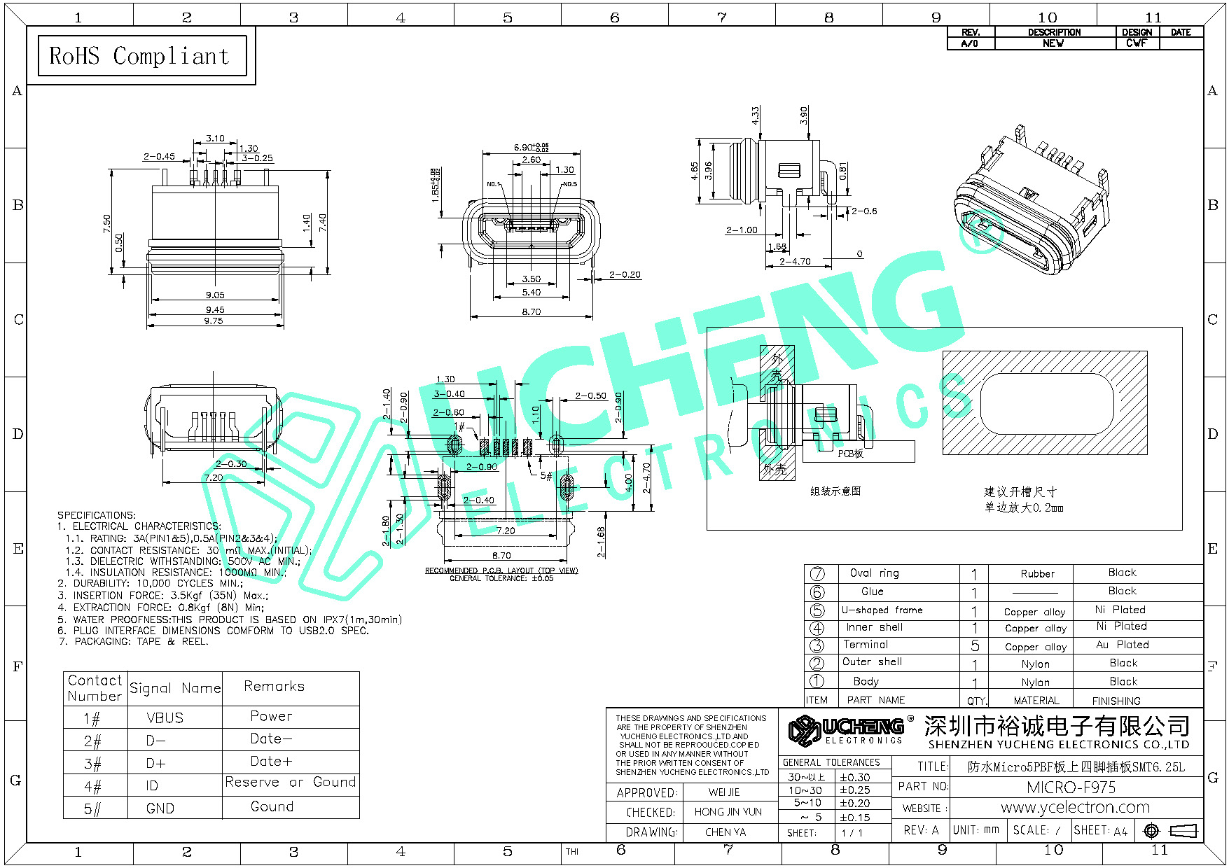 MICRO-F975-防水Micro5PBF板上四脚插板SMT6