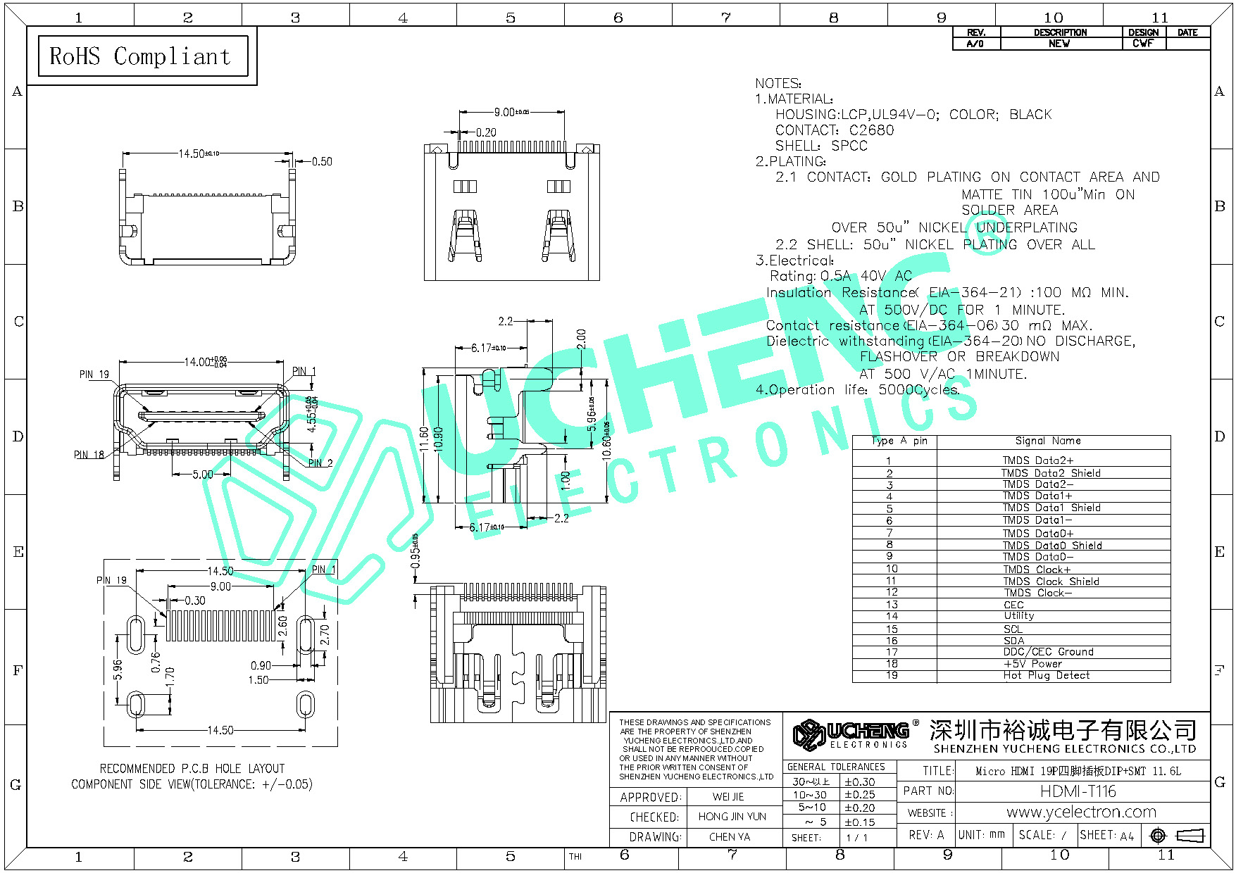 HDMI-T116-Micro HDMI 19P四脚插板DIP+SMT 11