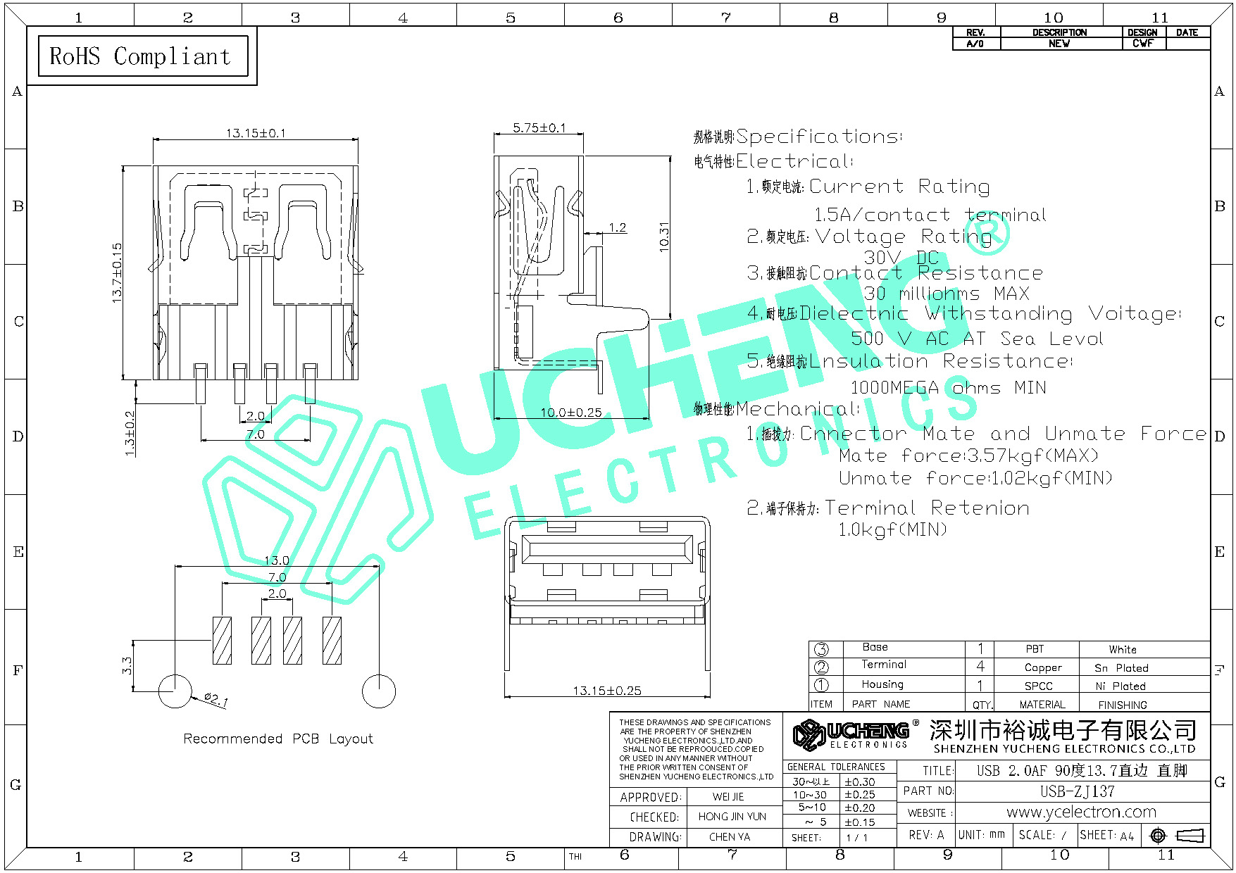 USB-ZJ137-USB 2