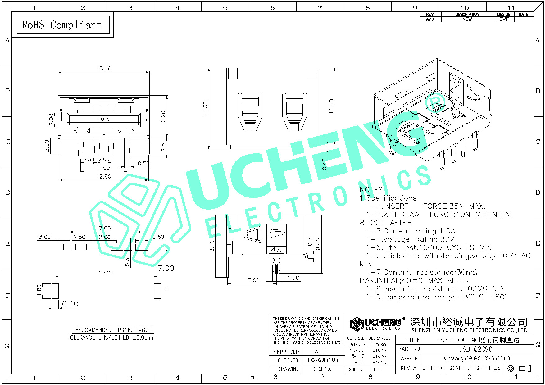 USB-Q2C90-USB 2