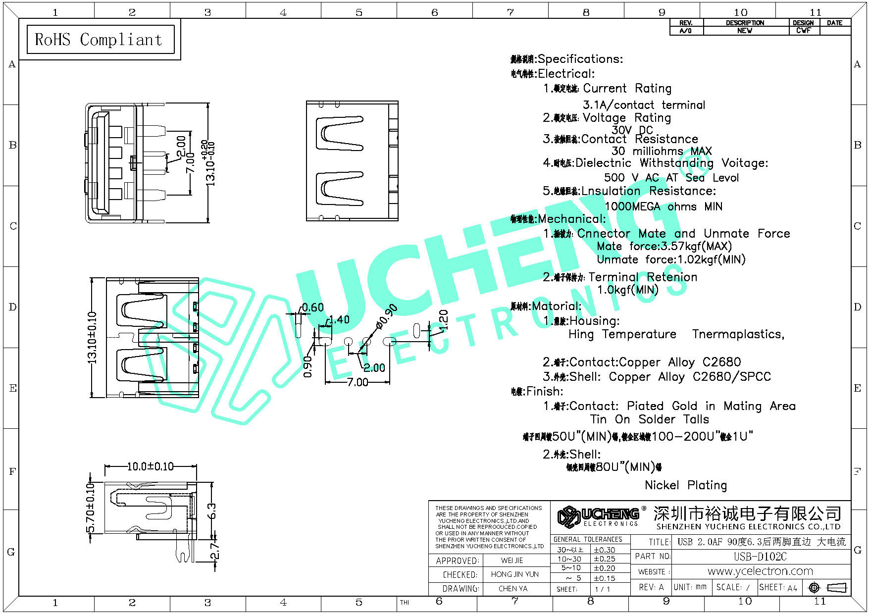 USB-D102C-USB 2