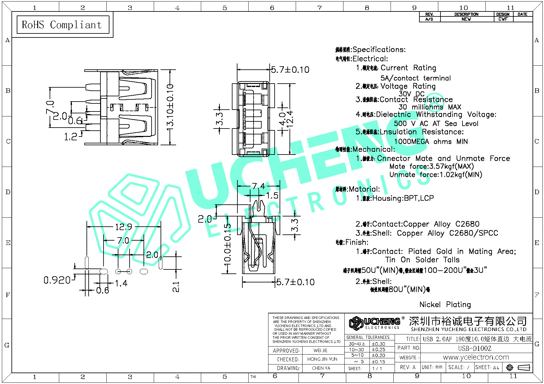 USB-D100Z-USB 2