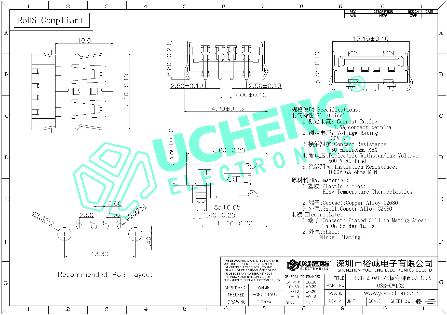 USB-CW13Z-USB 2