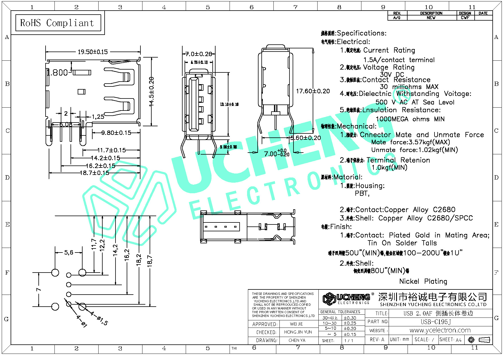 USB-C195J-USB 2