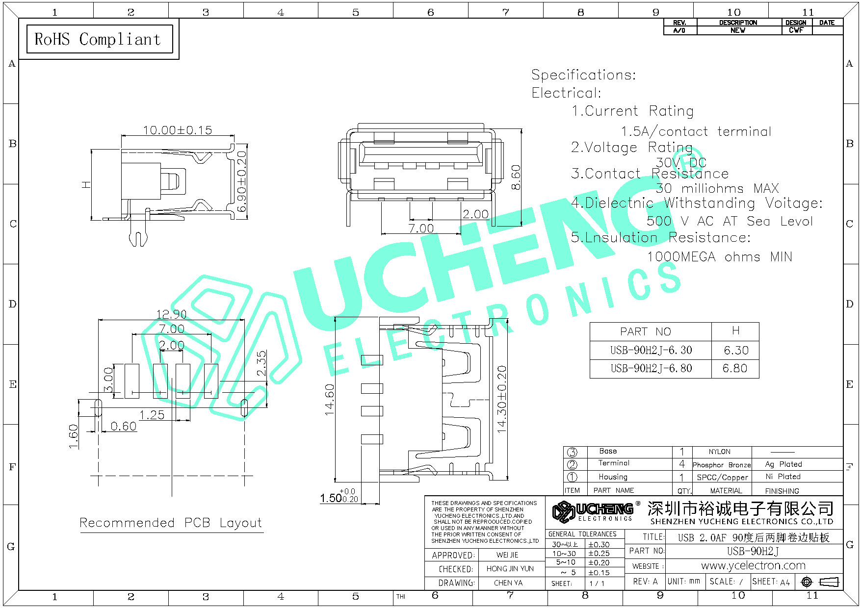 USB-90H2J-USB 2