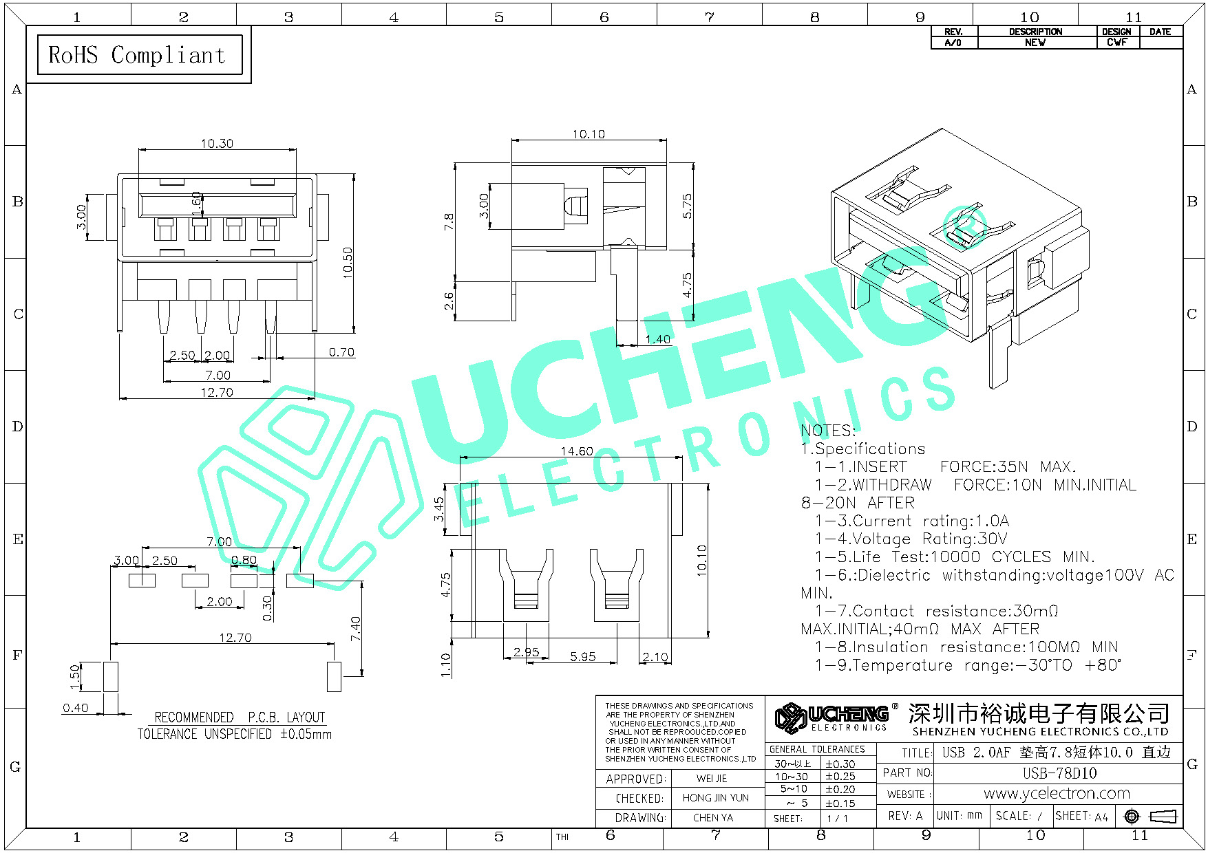 USB-78D10-USB 2