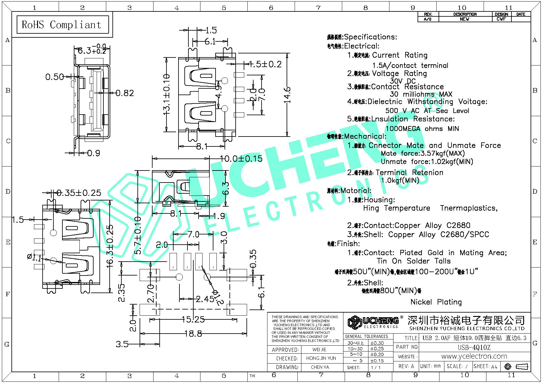 USB-4Q10Z-USB 2