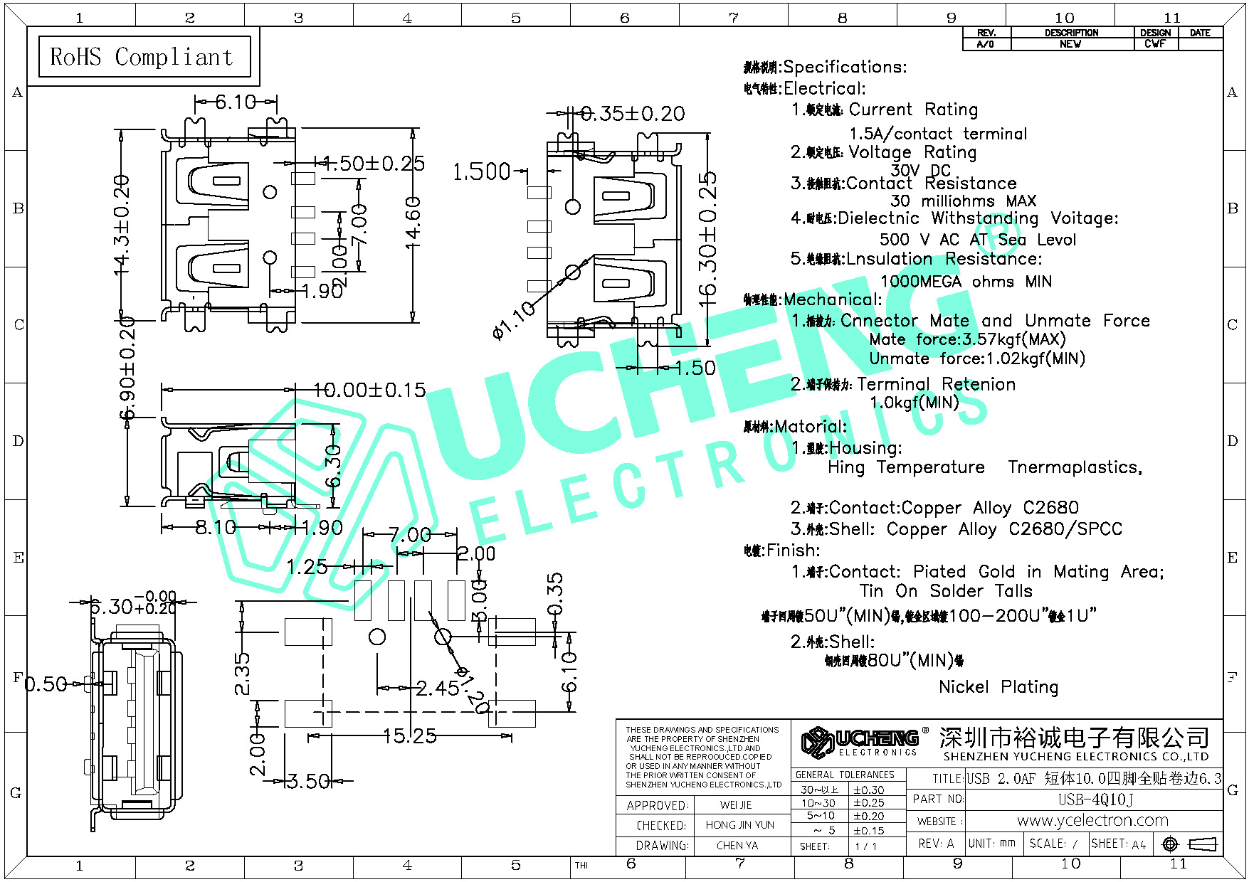 USB-4Q10J-USB 2