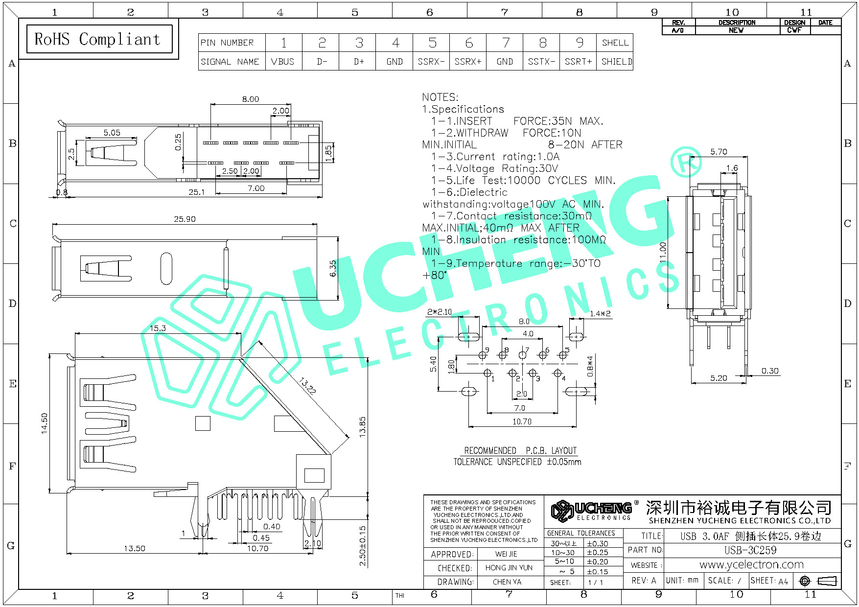 USB-3C259-USB 3