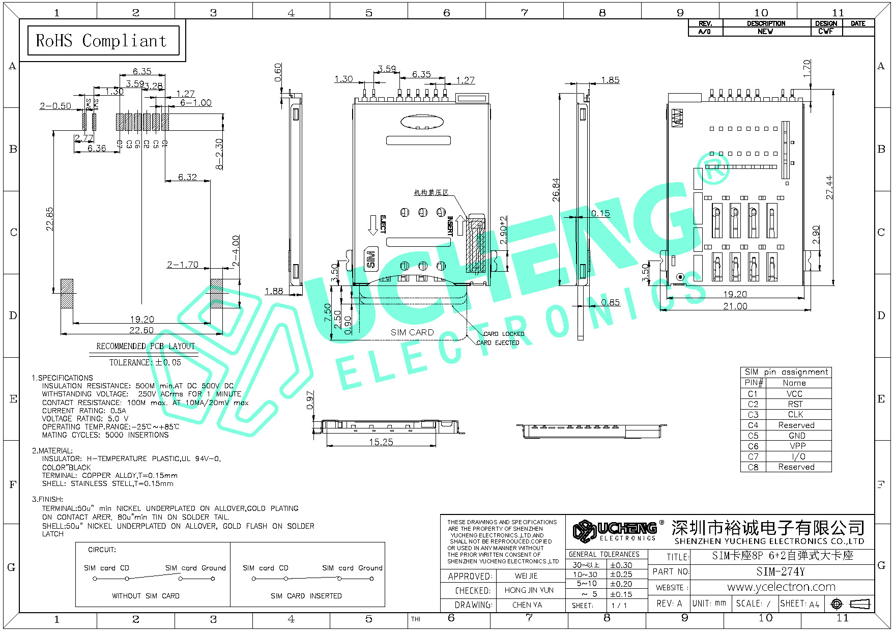 SIM-274Y-SIM卡座8P 6+2自弹式大卡座--