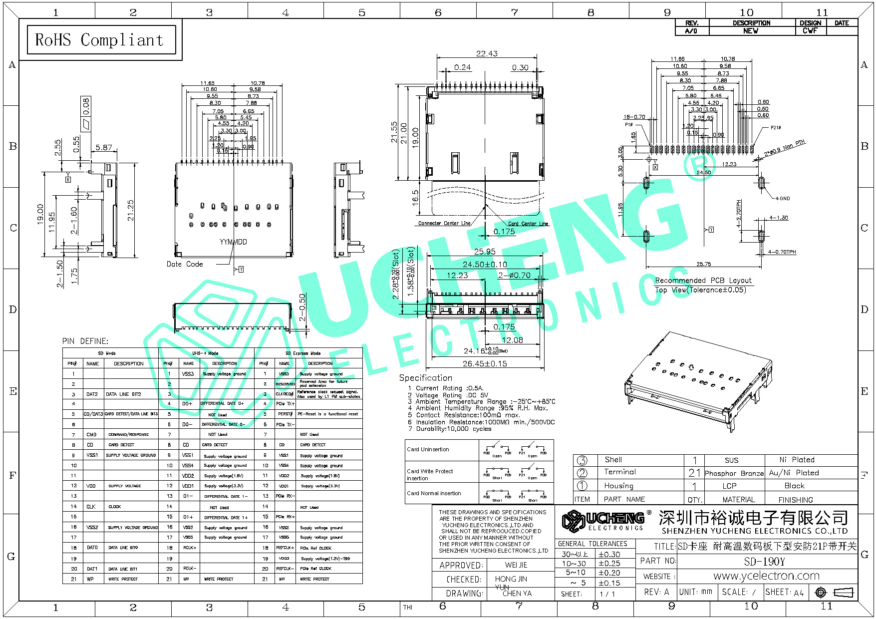SD-190Y-SD卡座 耐高温数码板下型安防21P带开关--